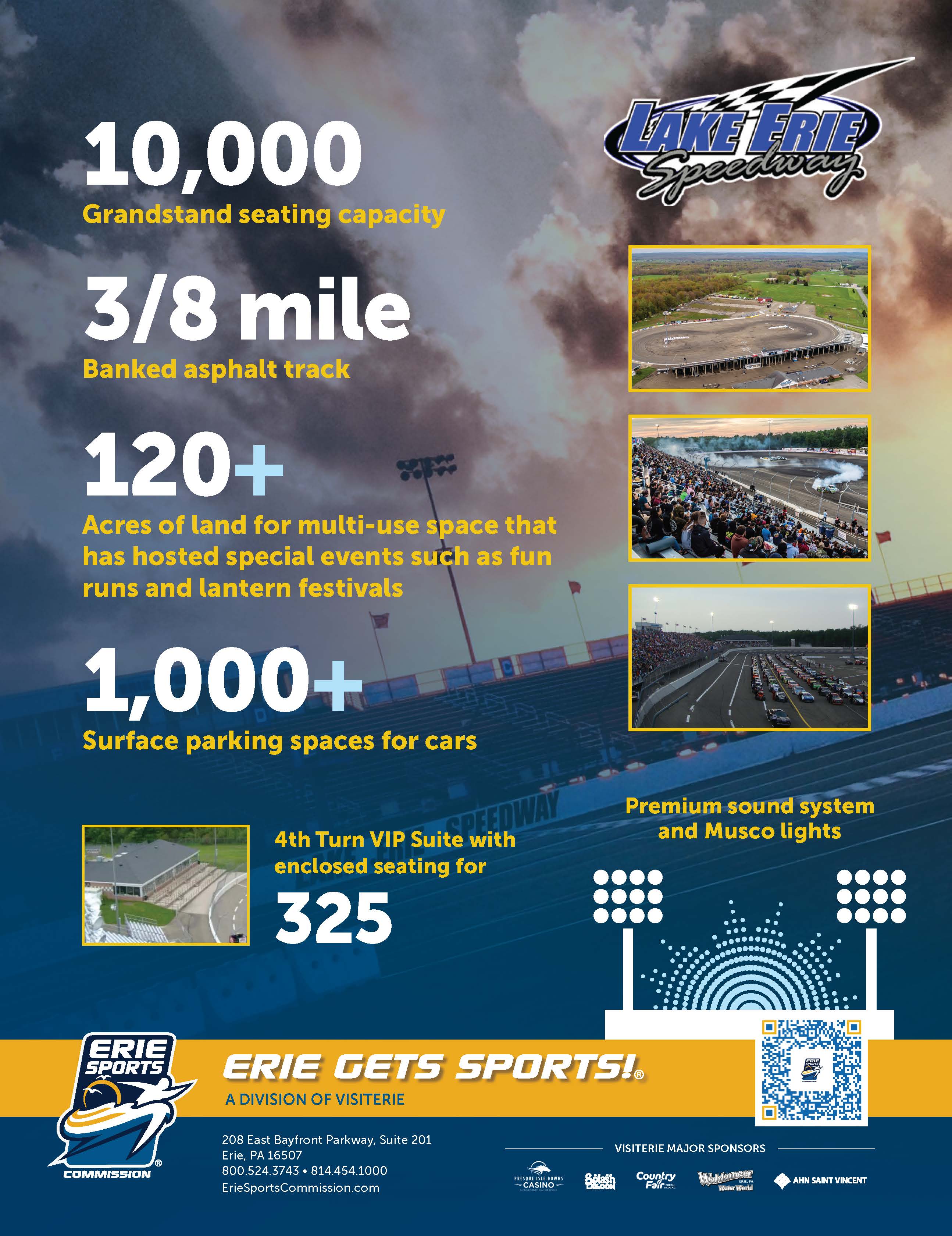 Infographic LES