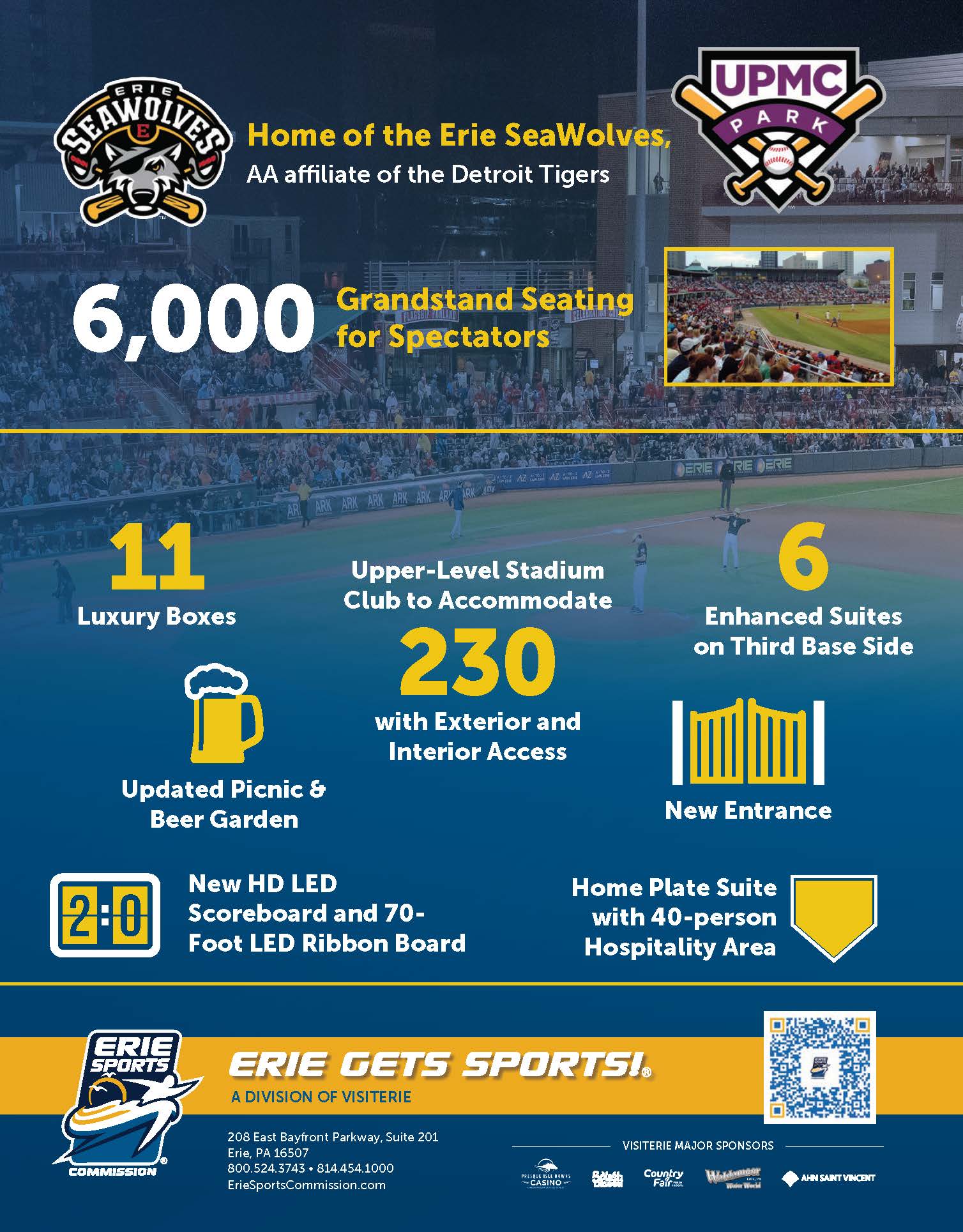 Infographic UPMC Park